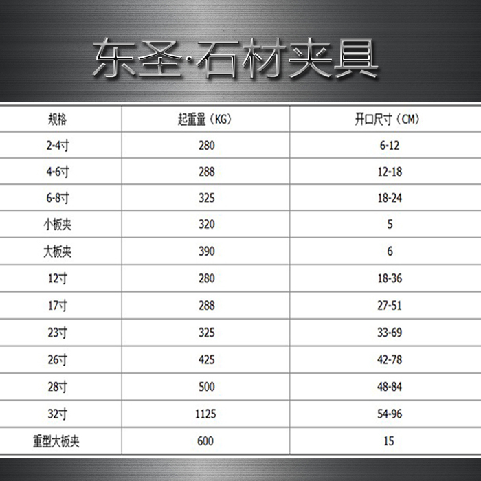 石材夾具規(guī)格參數(shù)列表