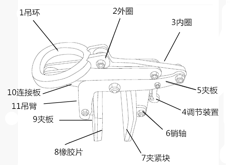 鉻40石材夾具結(jié)構(gòu)闡述及各零部件作業(yè)步驟--河北東圣吊索具制造有限公司--石材夾具|小型攪拌機(jī)|液壓堆高車|手動叉車