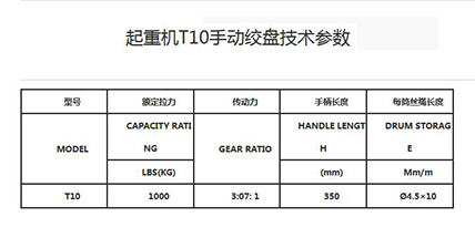 起重機T10手動絞盤技術參數(shù)--河北東圣吊索具制造有限公司--小型攪拌機|石材夾具|液壓堆高車|手動叉車