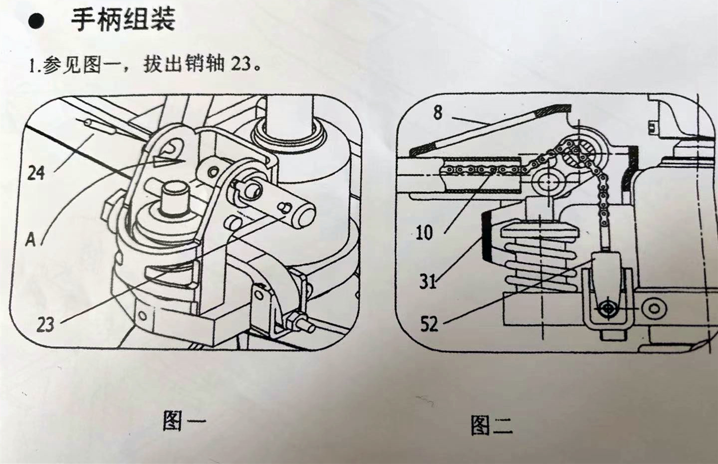 手動叉車手柄安裝順序圖--河北東圣吊索具制造有限公司--手動叉車|液壓堆高車|石材夾具|小型攪拌機(jī)