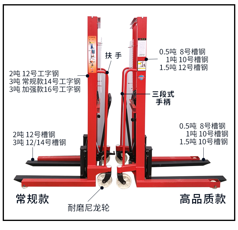 2噸液壓堆高叉車部位標(biāo)注圖--河北東圣吊索具制造有限公司--液壓堆高車|手動(dòng)叉車|小型攪拌機(jī)|石材夾具