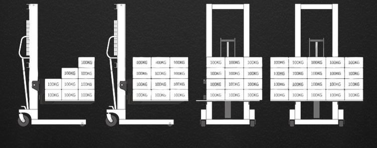 液壓堆高車使用四種錯(cuò)誤方式--河北東圣吊索具制造有限公司--液壓堆高車|手動(dòng)叉車|石材夾具|小型攪拌機(jī)